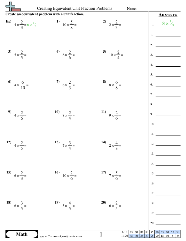 4.nf.4b Worksheets - Creating Equivalent Unit Fraction Problems worksheet